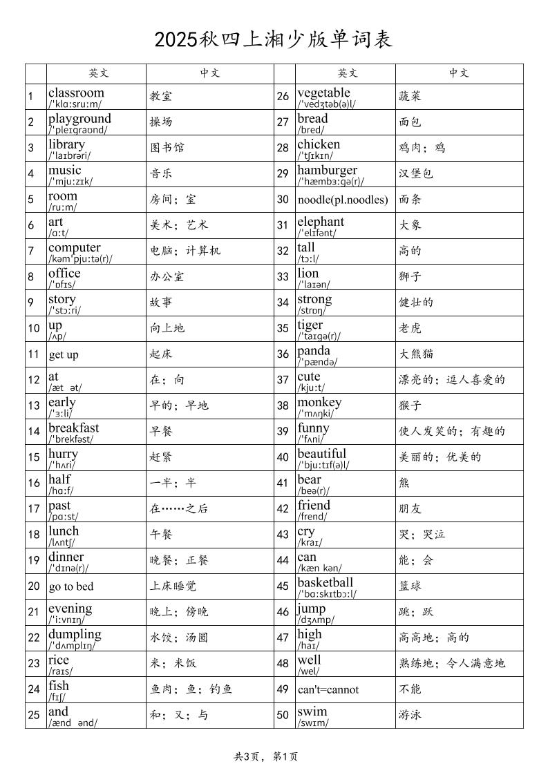2025秋四上英语湘少版单词表-伏羲SAAS