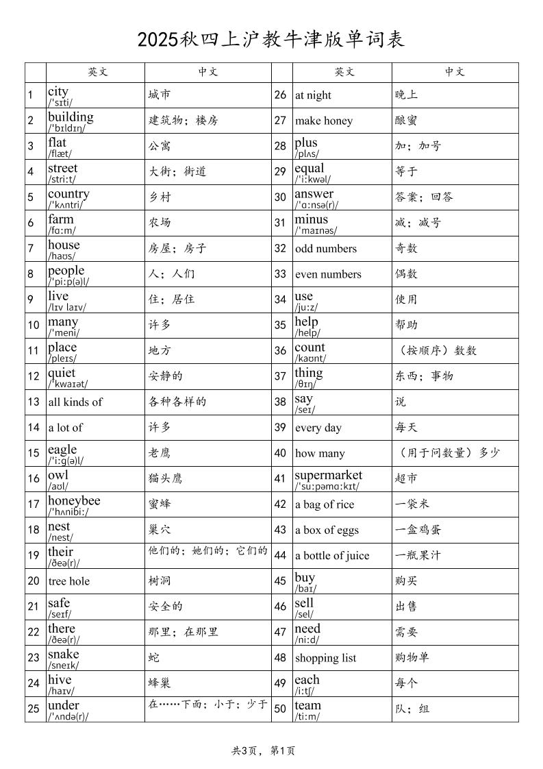2025秋四上英语沪教牛津版单词表-伏羲SAAS