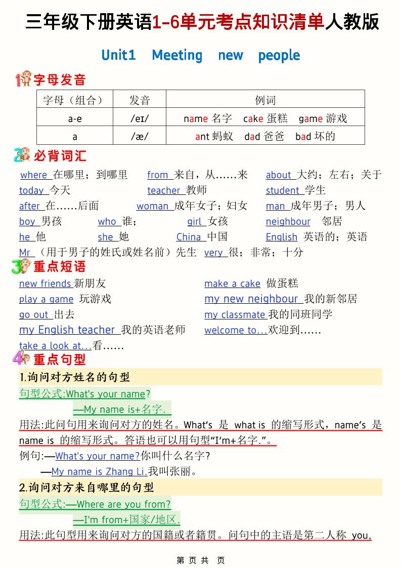 三年级下英语1-6单元考点知识清单《人教版PEP》-伏羲SAAS