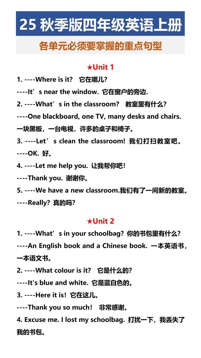 【2025秋新版】四年级英语上册各单元必须要掌握的重点句型-伏羲SAAS