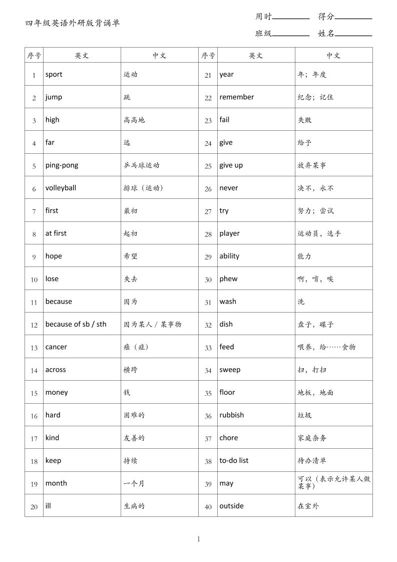 四年级英语上册外研版背诵单-伏羲SAAS