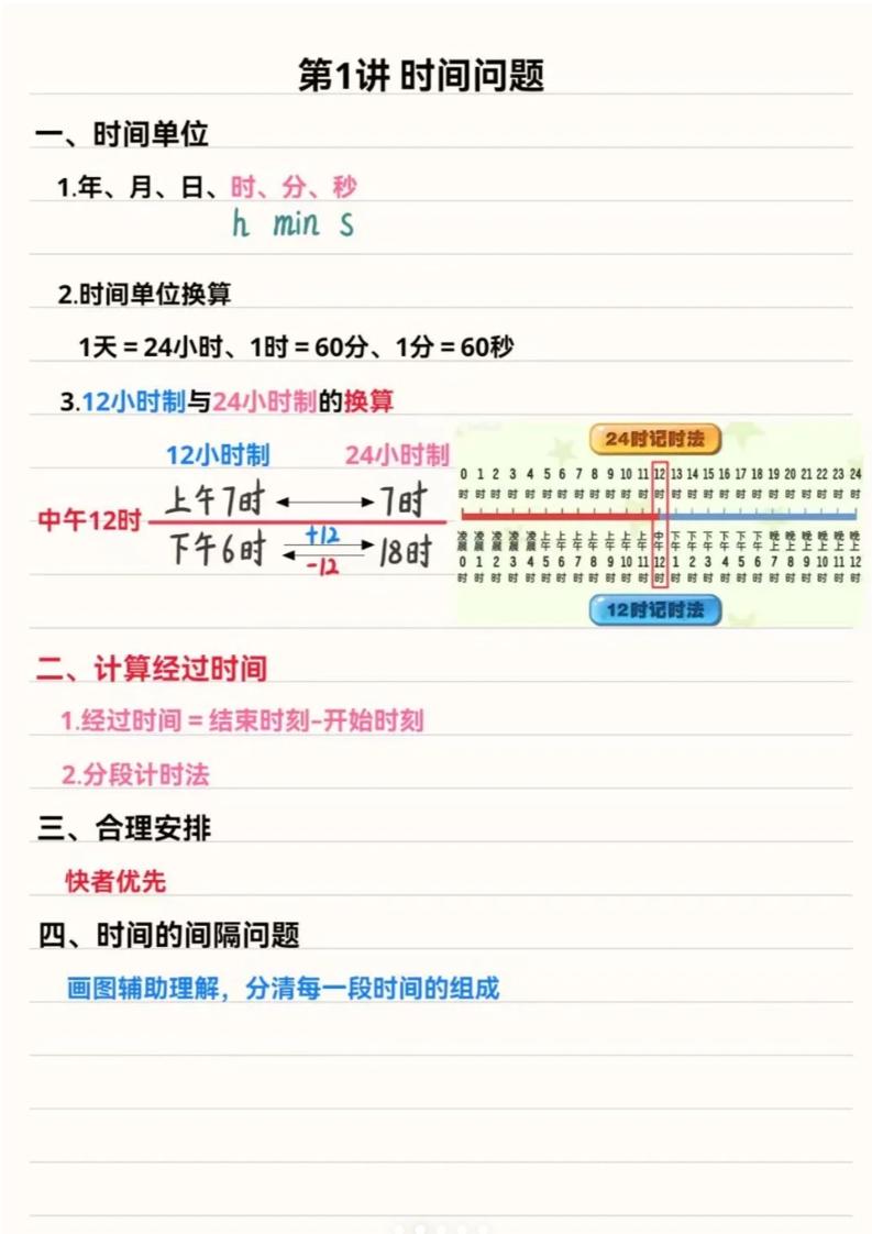 三年级上数学重点思维知识点汇总-伏羲SAAS