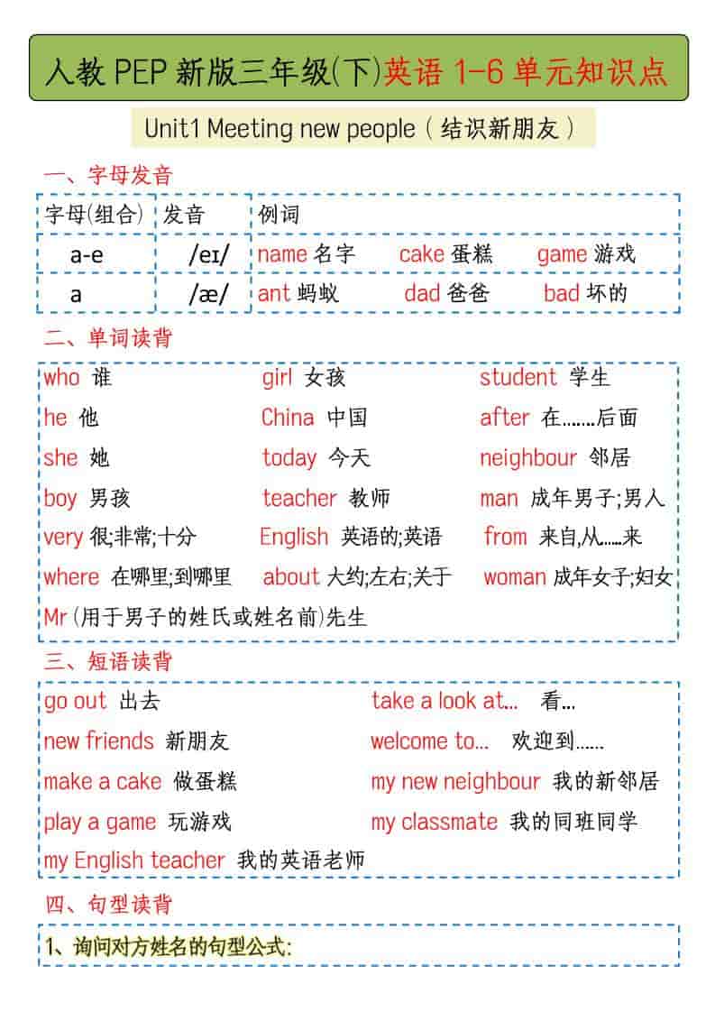 三年级下英语1-6单元知识点总结《人教版PEP》-伏羲SAAS