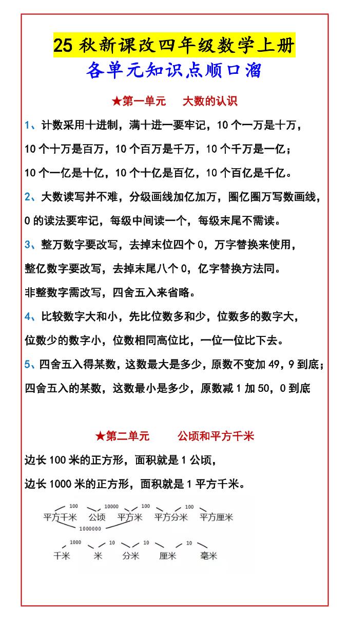 四年级上数学知识点汇总-伏羲SAAS