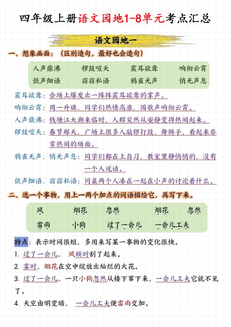 四上语文园地1-8单元考点汇总（15页）-伏羲SAAS