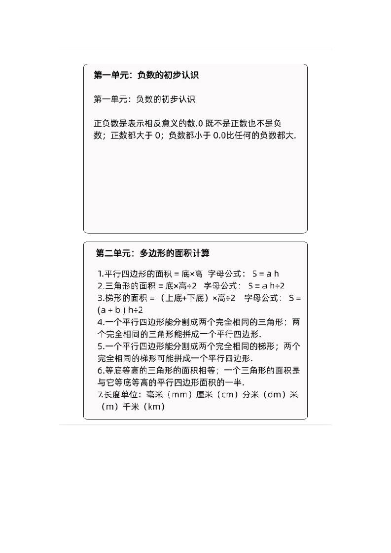 五年级数学上册苏教版课课贴-伏羲SAAS