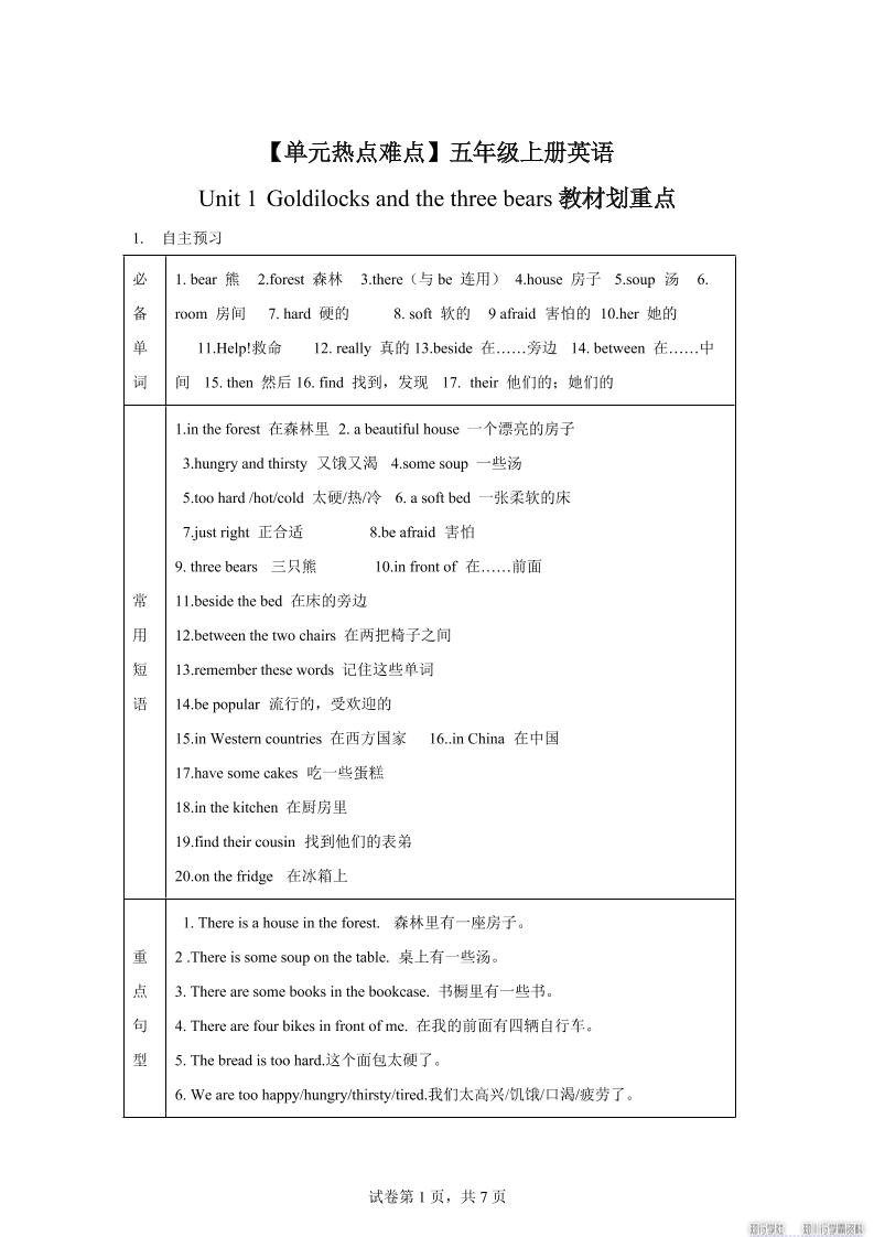 【单元热点难点】译林版（三起）英语五年级上册Unit1Goldilocksandthethreebears教材划重点-伏羲SAAS