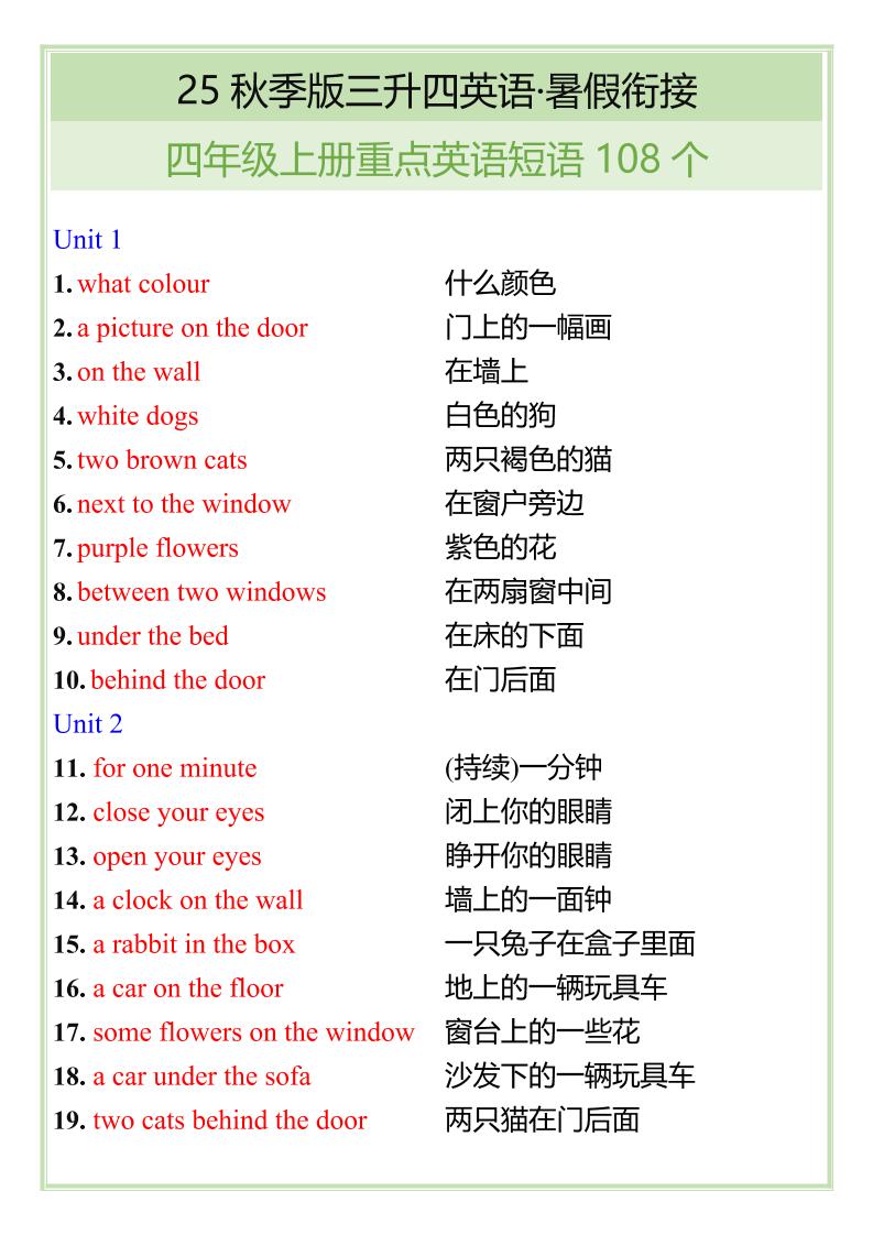 【2025秋新版】四年级上册重点英语短语汇总-伏羲SAAS