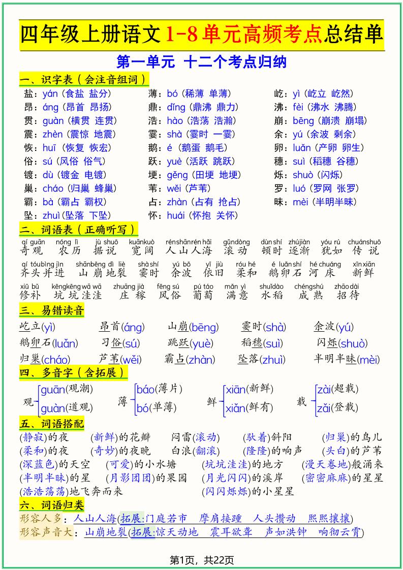 四上语文1-8单元高频考点总结单（十二个考点归纳）22页-伏羲SAAS