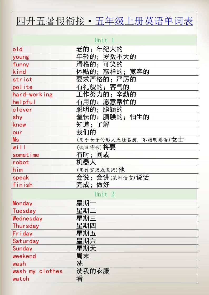 四升五暑假衔接五年级上册英语单词表-五上英语-伏羲SAAS