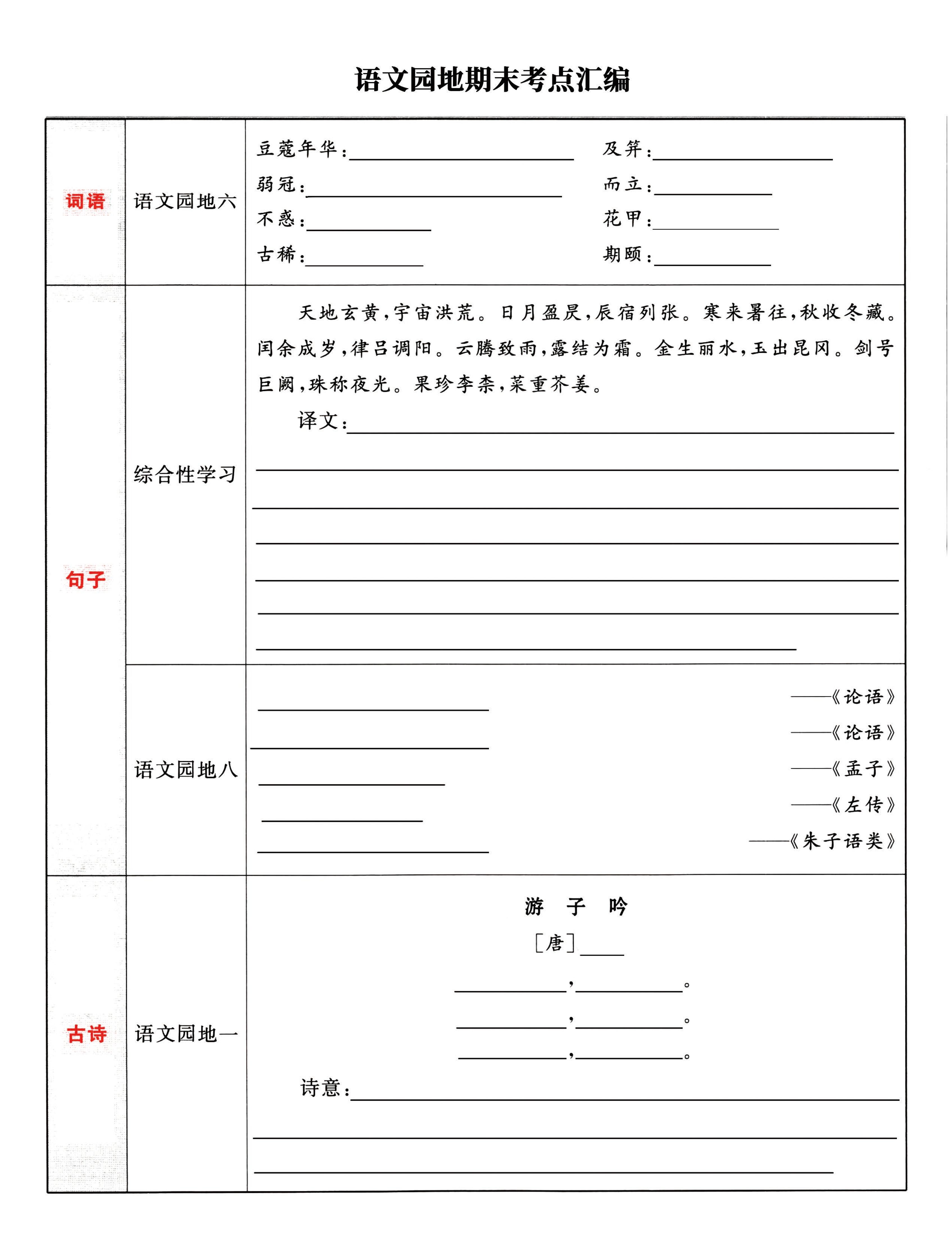 五下语文《语文园地》期末考点汇编，附配套习题和默写集训-伏羲SAAS
