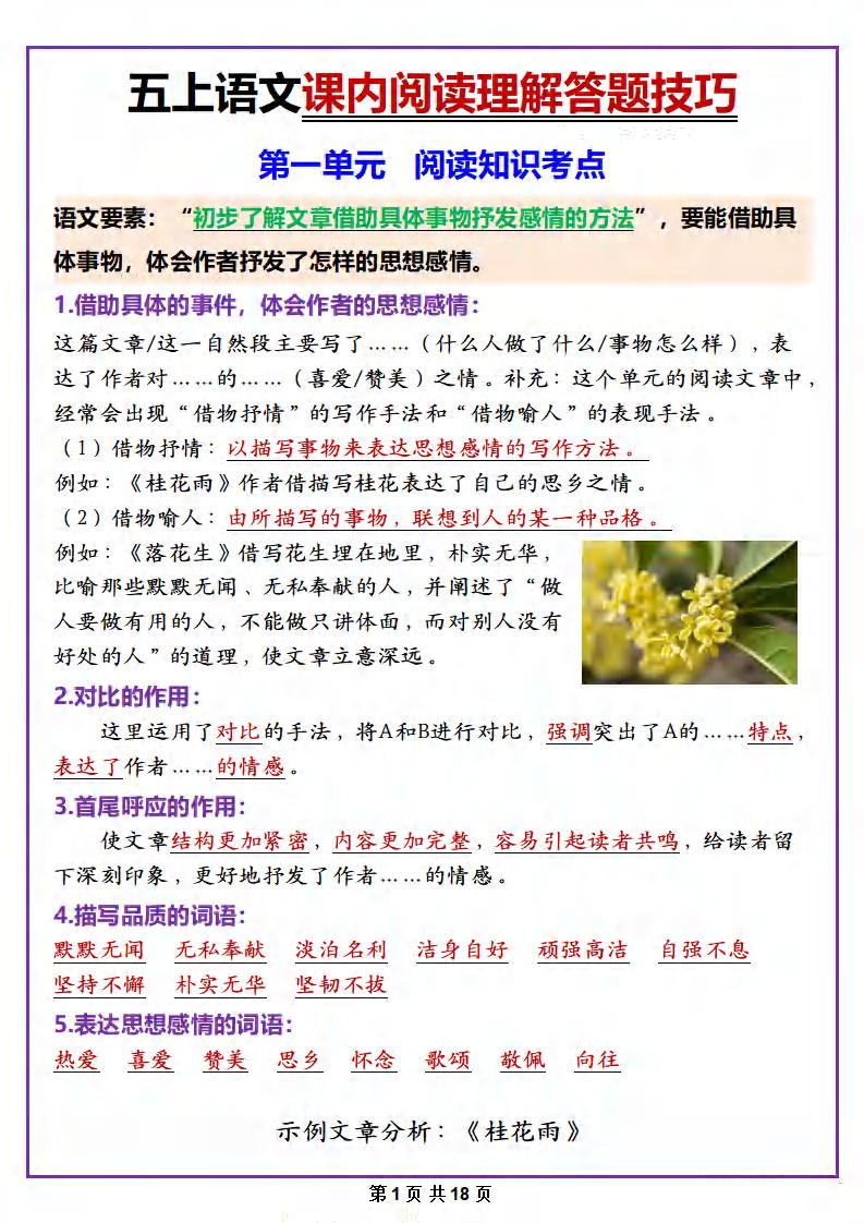 五年级上册语文课内阅读理解答题技巧-伏羲SAAS