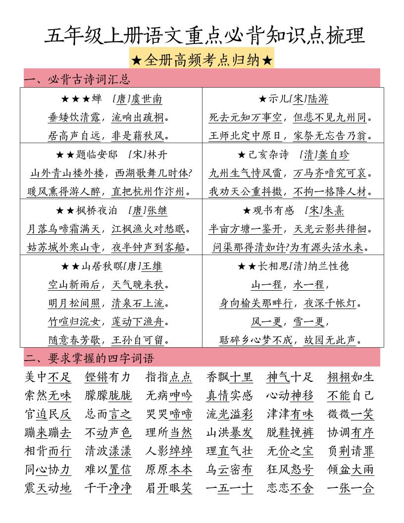 五上语文重点必背知识点梳理-伏羲SAAS