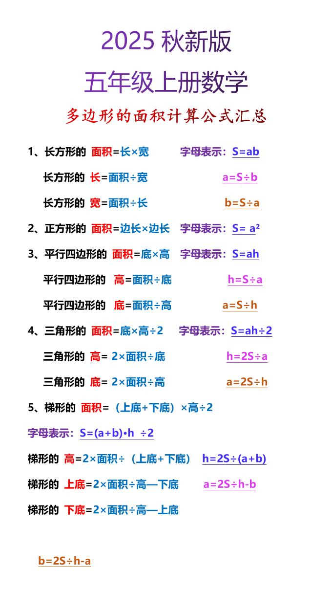 【2025秋新版】五年级上册数学多边形的面积计算公式汇总-伏羲SAAS