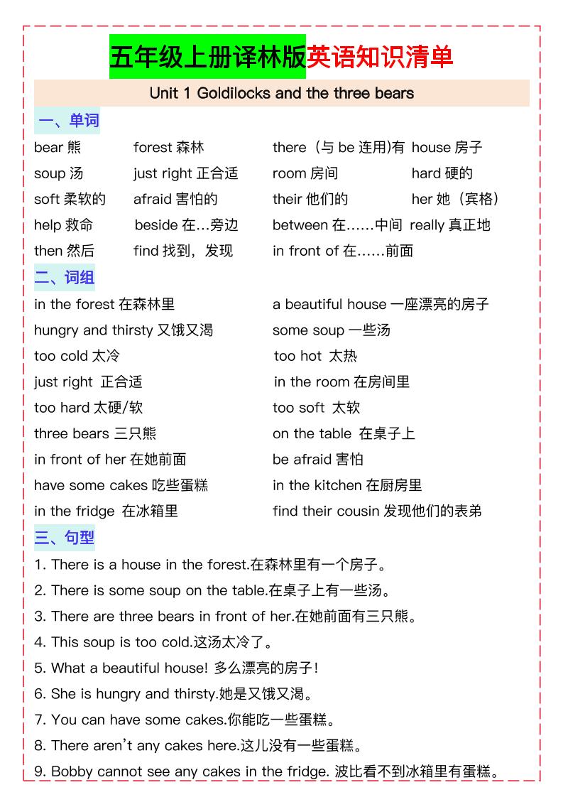 五上译林版英语知识清单21页-伏羲SAAS