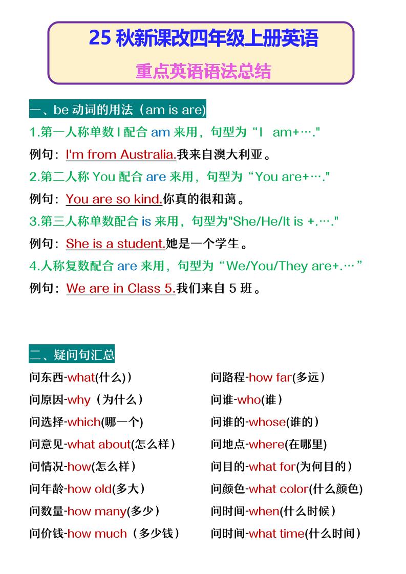 【2025秋新版】四年级上册英语重点英语语法总结-伏羲SAAS