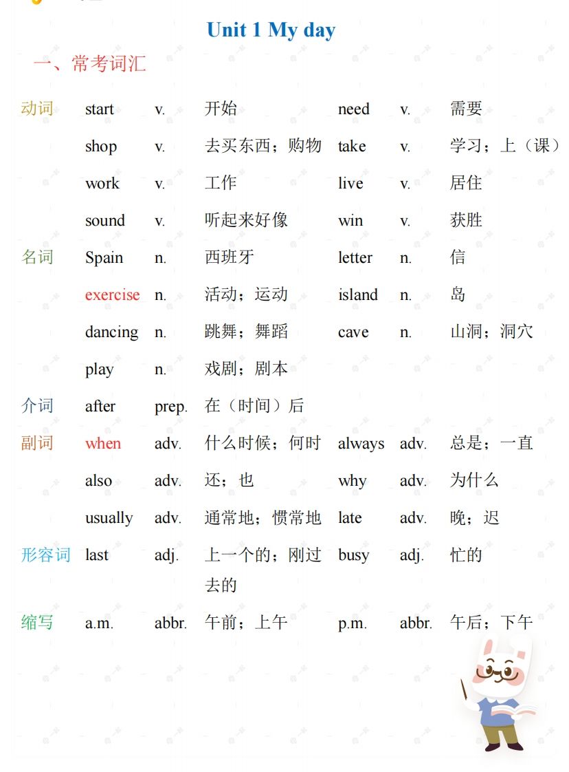 五年级下册英语PEP人教版知识梳理-伏羲SAAS