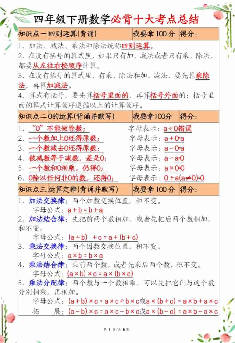 四年级下数学十大必背考点总结-伏羲SAAS