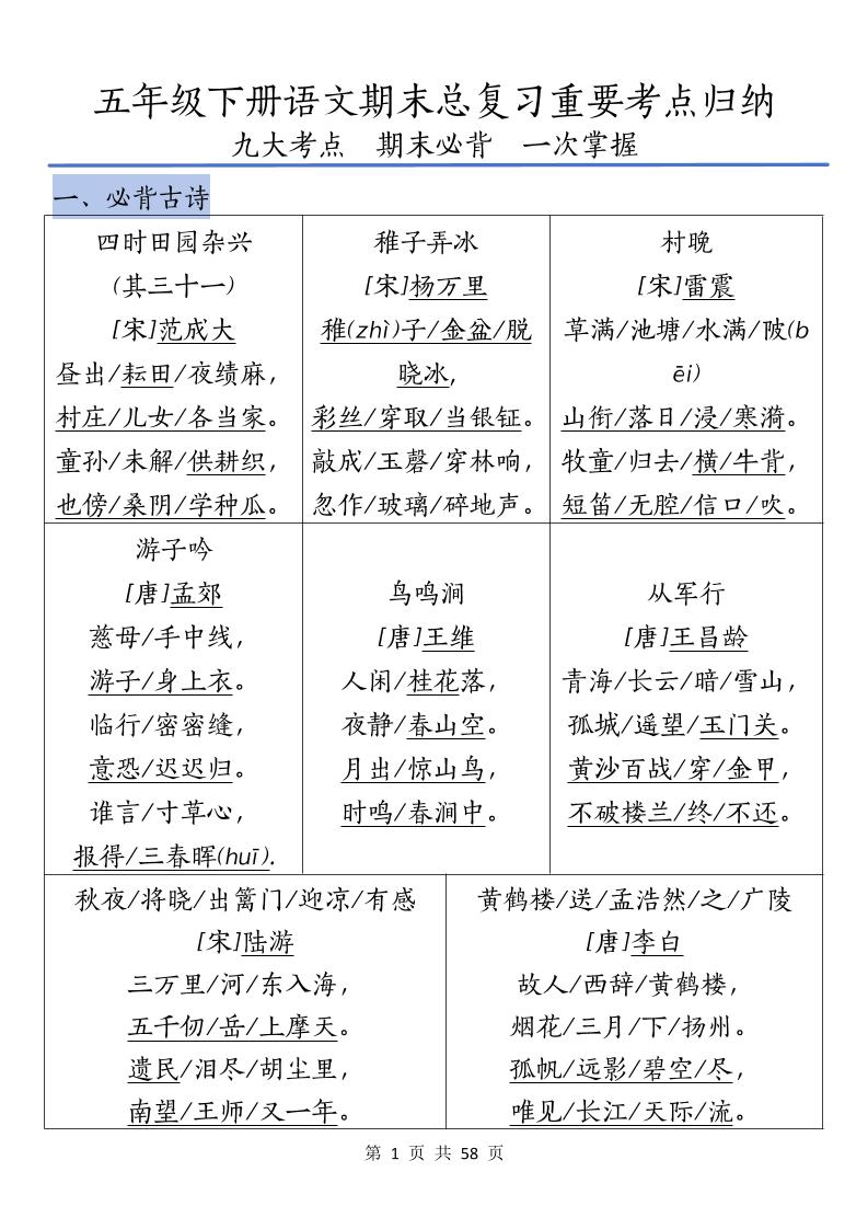 五下语文期末总复习重要考点归纳-伏羲SAAS