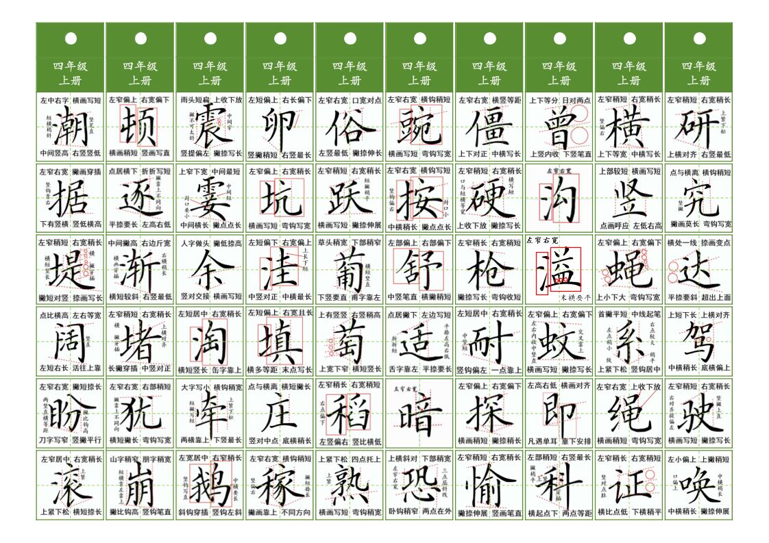 四年级上语文同步精讲字卡（共10页）-伏羲SAAS
