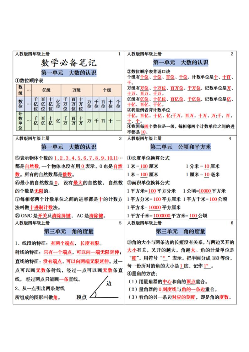 四年级上册数学课课贴-伏羲SAAS