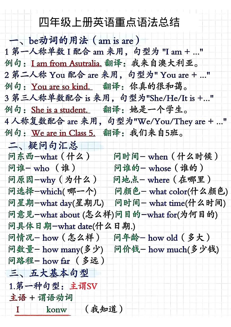 四年级上人教PEP版英语重点语法总结-伏羲SAAS