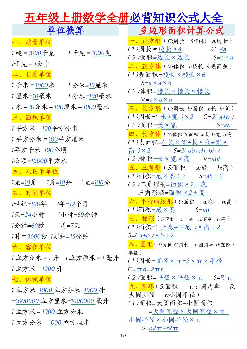 五年级上册数学全册必背知识公式大全8页-伏羲SAAS