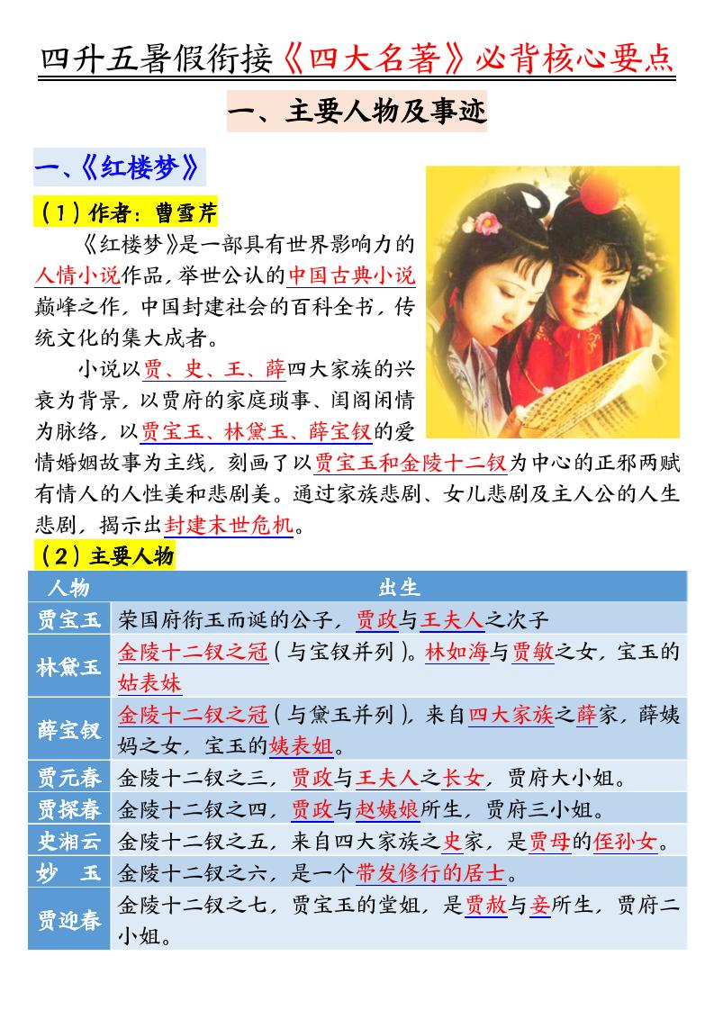 四升五暑假衔接《四大名著》-必背核心要点18页-五上语文-伏羲SAAS