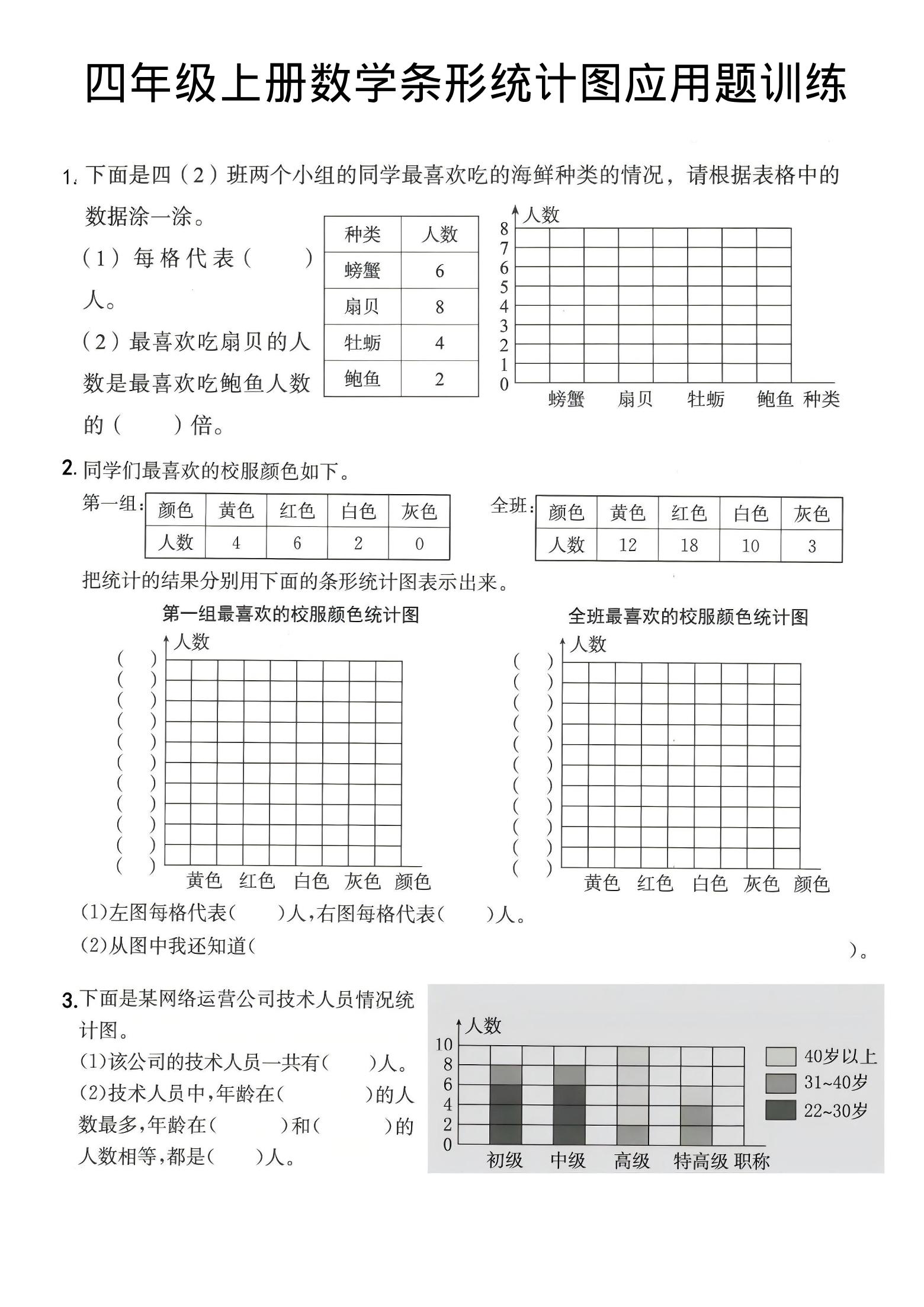 四年级上数学条形统计图应用题训练-伏羲SAAS