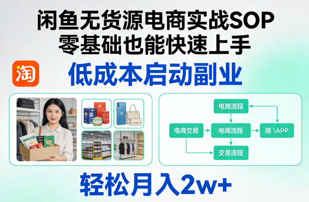 闲鱼无货源电商实战SOP，零基础也能快速上手，低成本启动副业，轻松月入2w+-伏羲SAAS