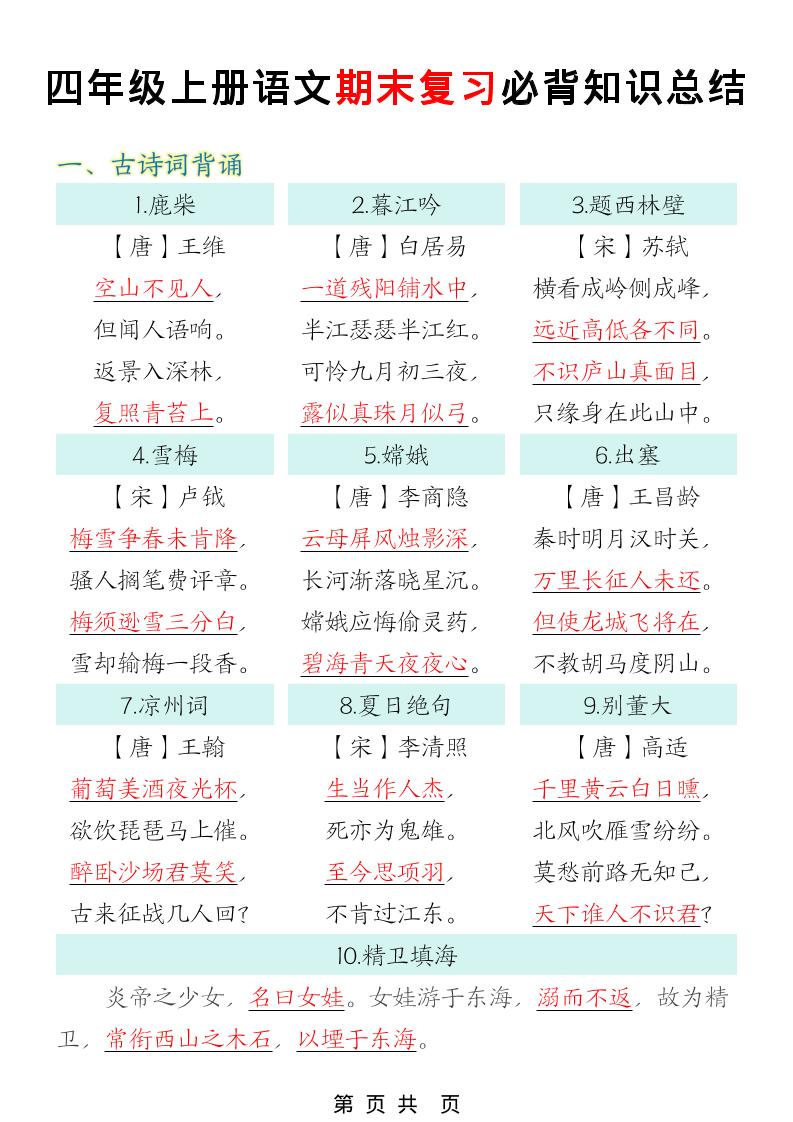 四年级上语文期末复习必背知识总结-伏羲SAAS