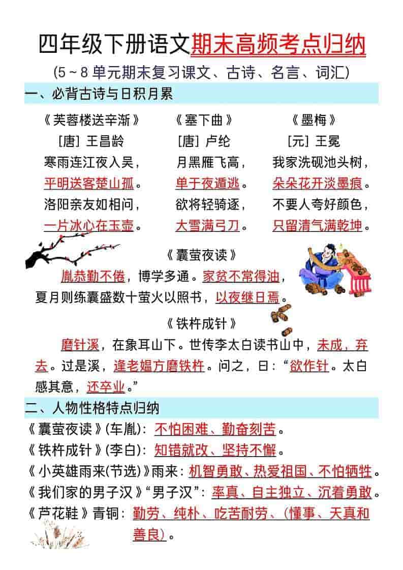 四年级下语文5~8单元期末复习高频考点归纳-伏羲SAAS