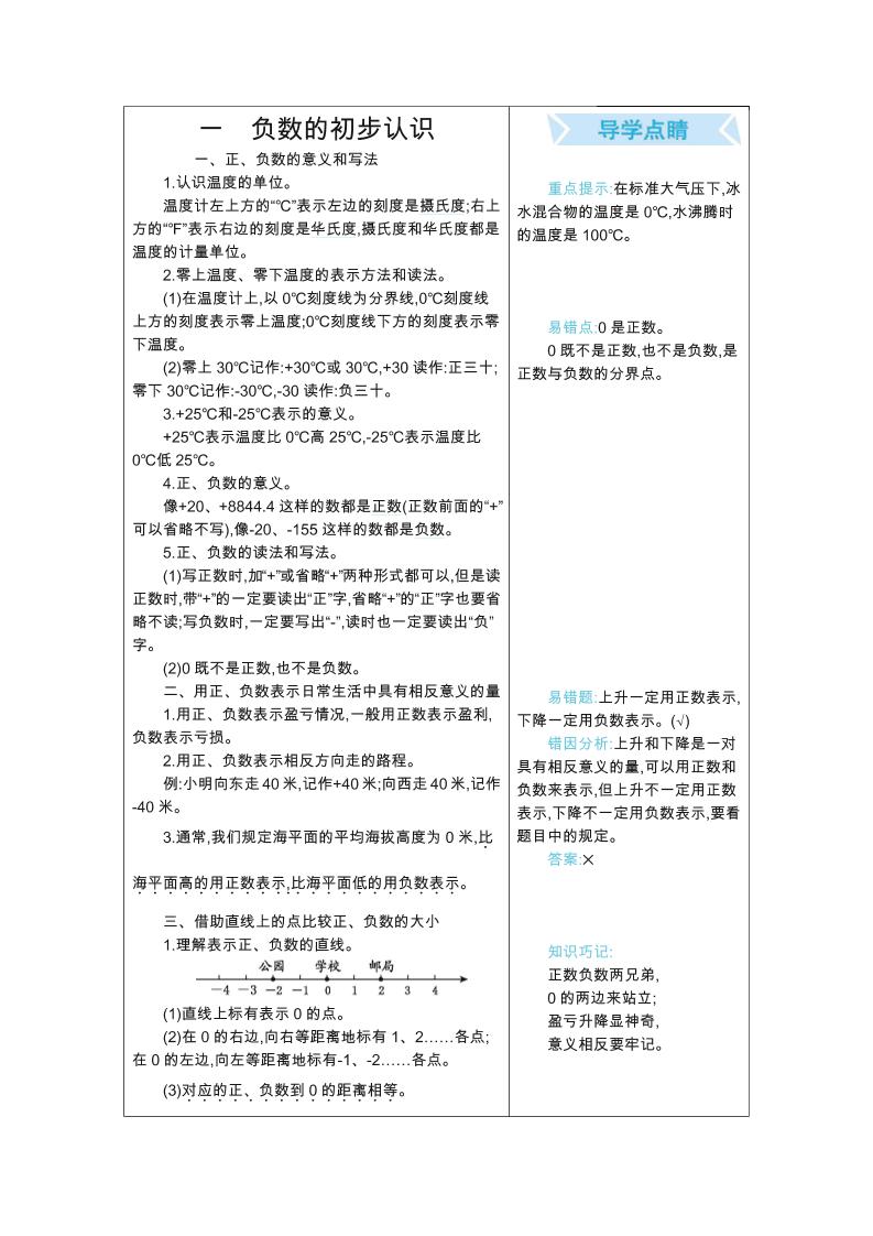 五年级上册数学苏教版知识要点-伏羲SAAS