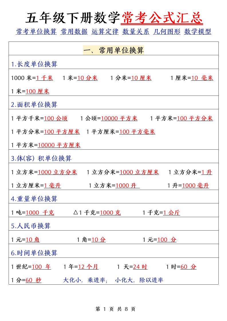 五下数学（通用版）常考公式汇总-伏羲SAAS