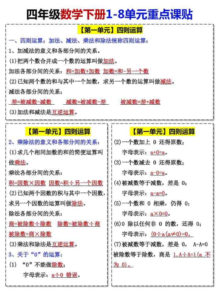 四年级下数学1-8单元重点课贴-伏羲SAAS