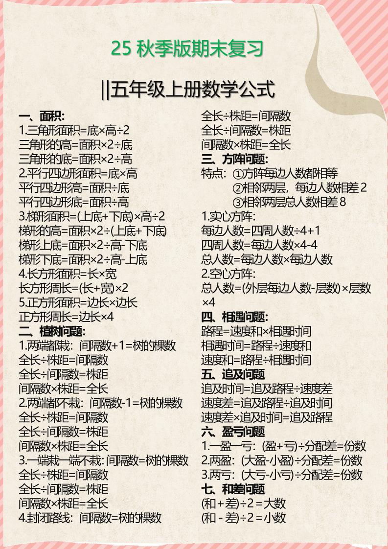 【2025秋新版】五年级上册必备数学公式-伏羲SAAS