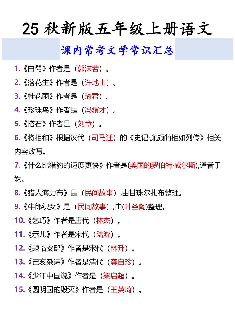 【2025秋新版】五年级上册语文课内常考文学常识汇总-伏羲SAAS