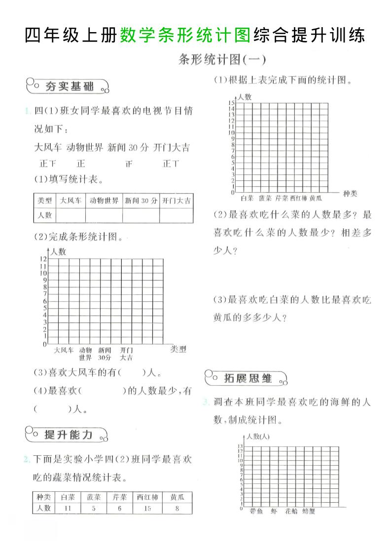 四年级上数学条形统计图综合提升训练-伏羲SAAS