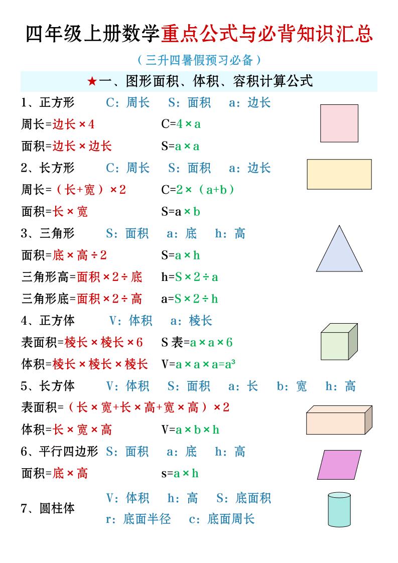 四年级上册数学必背知识汇总-伏羲SAAS