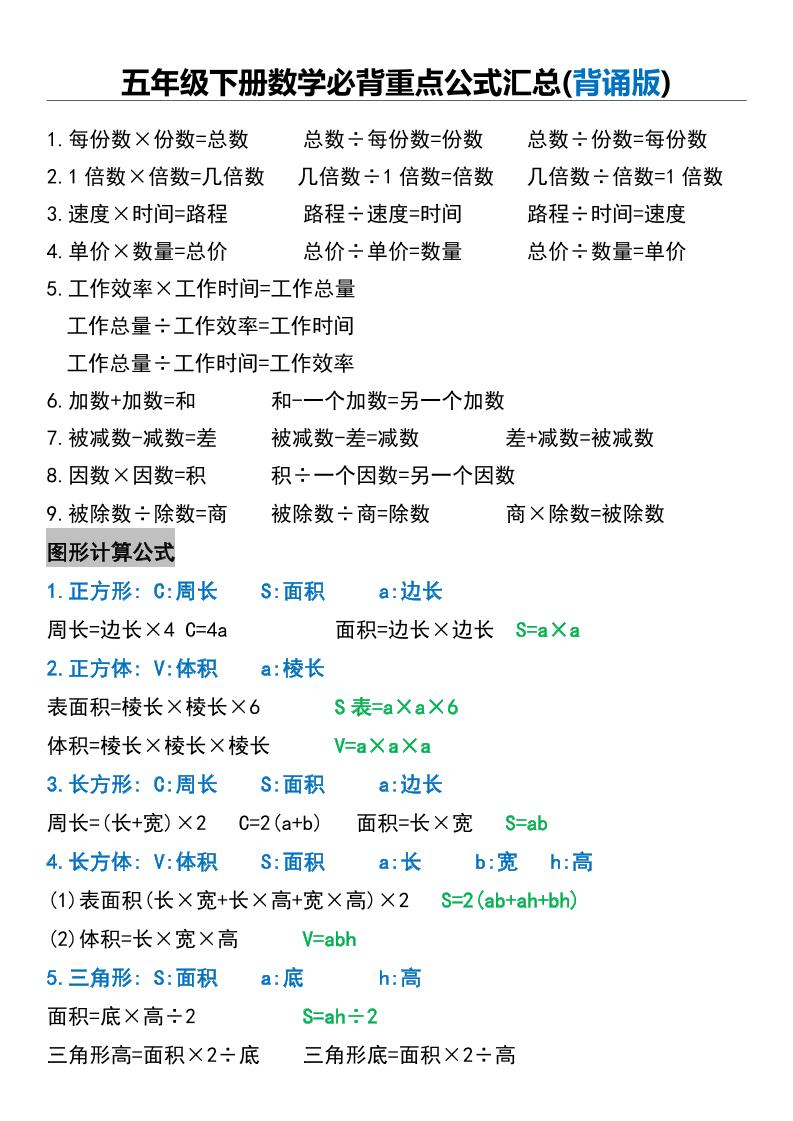 五年级下册数学必背重点公式汇总-伏羲SAAS