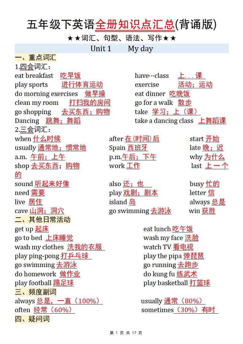 【五年级pep版英语】五年级下英语全册知识点汇总(背诵版)-伏羲SAAS