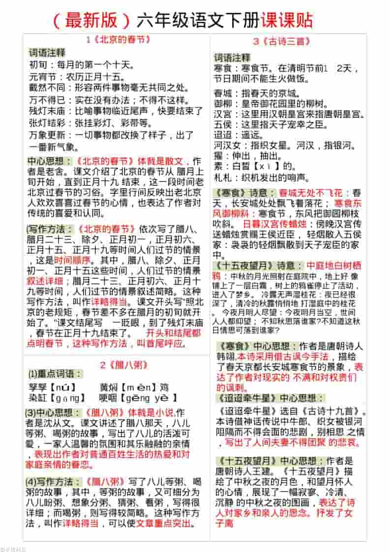 六年级下语文全册最新课课贴-伏羲SAAS