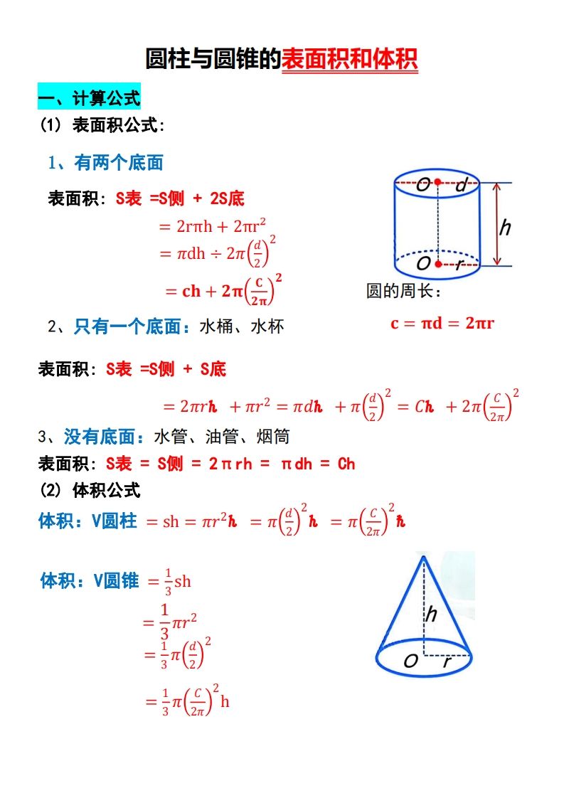 六下数学【圆柱与圆锥的思维导图和公式】-伏羲SAAS