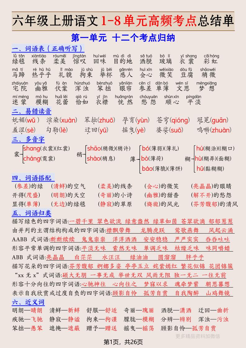 六年级上册语文1-8单元高频考点总结单-26页-伏羲SAAS