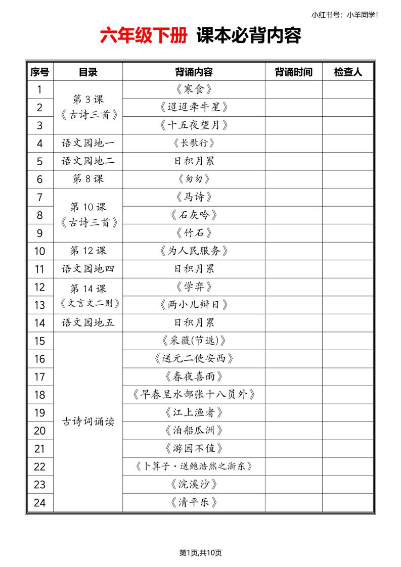 六年级下册语文寒假预习必备课文内容汇总-伏羲SAAS