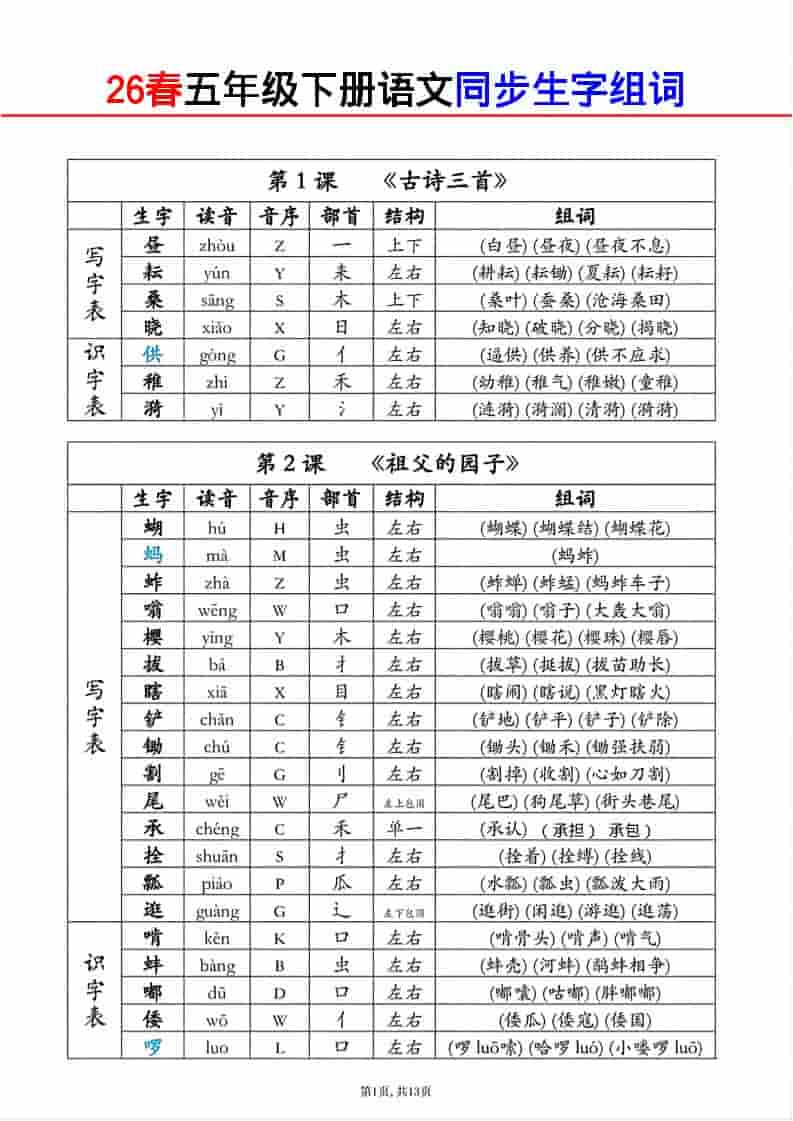 五年级下语文生字组词课课贴-伏羲SAAS