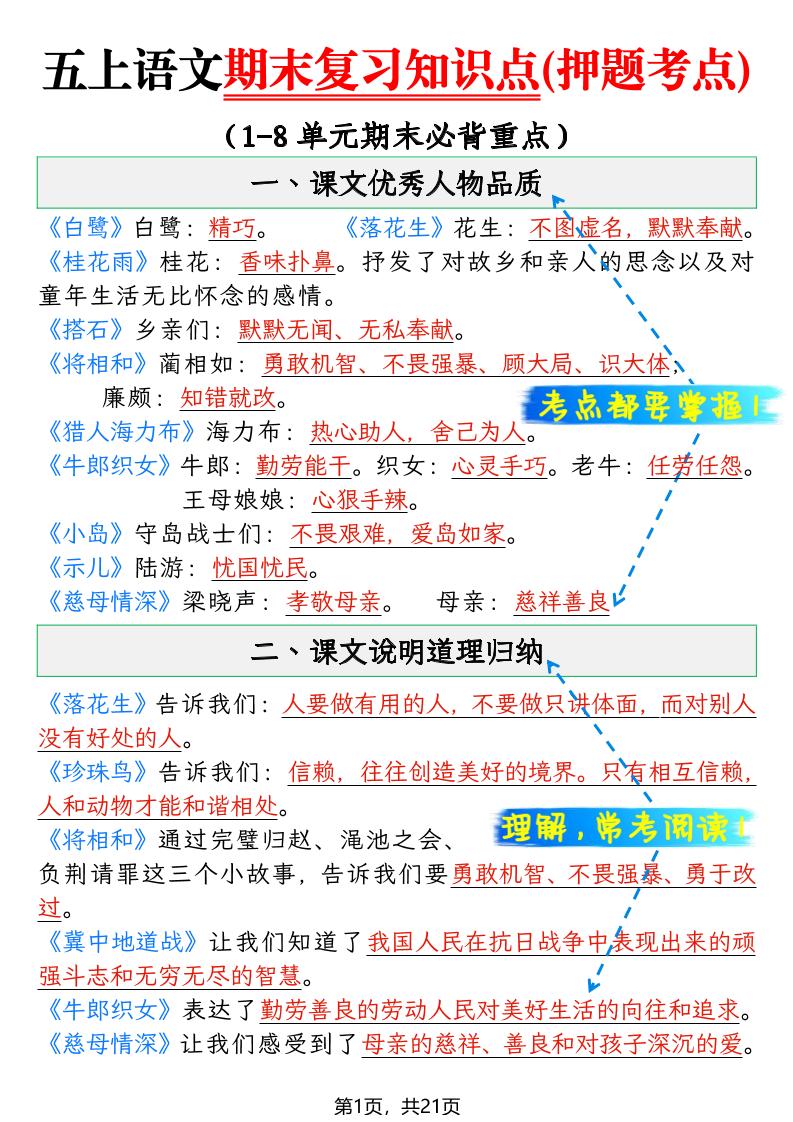 五年级上语文期末复习知识点(押题考点)-伏羲SAAS