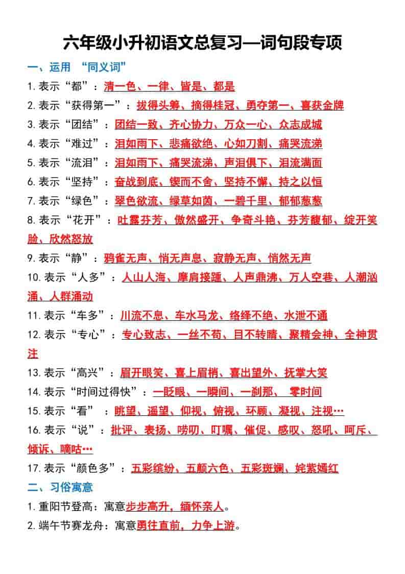 六年级下语文总复习—词句段专项-伏羲SAAS