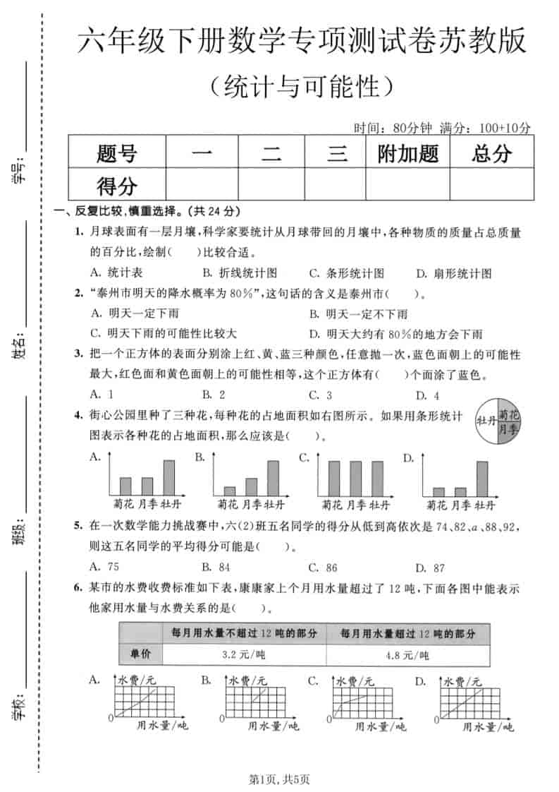 六年级下数学统计与可能性专项测试卷《苏教版》-伏羲SAAS