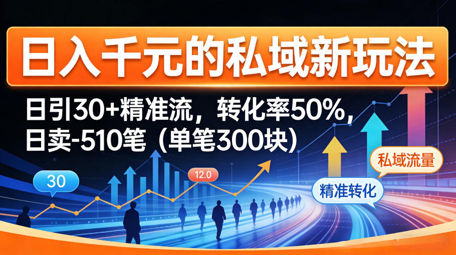 日入千米的私域新玩法：日引30＋精准流，转化率50%，日卖5-10笔(单笔300米)-伏羲SAAS
